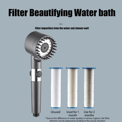 Filtered Shower Head with 3 Spray Modes and Massage Function, Bathroom Shower Head