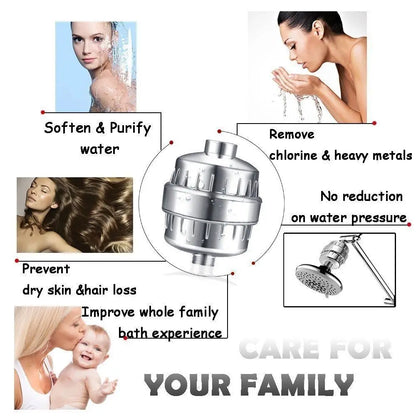 Multi-Stage Shower Filter Set