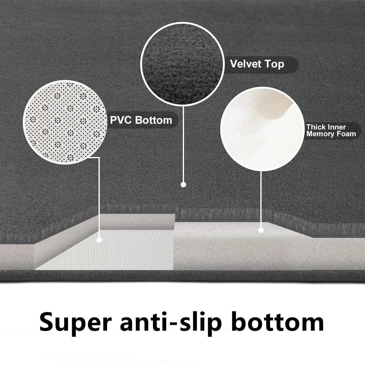 3D Cobblestone Non-Slip Bath Mat