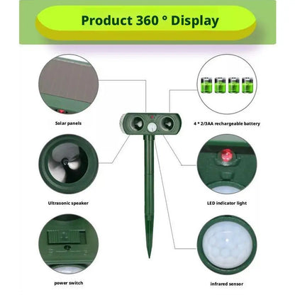 Solar Ultrasonic Cat & Dog Repellent