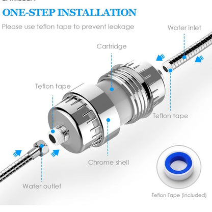 Multi-Stage Shower Filter Set