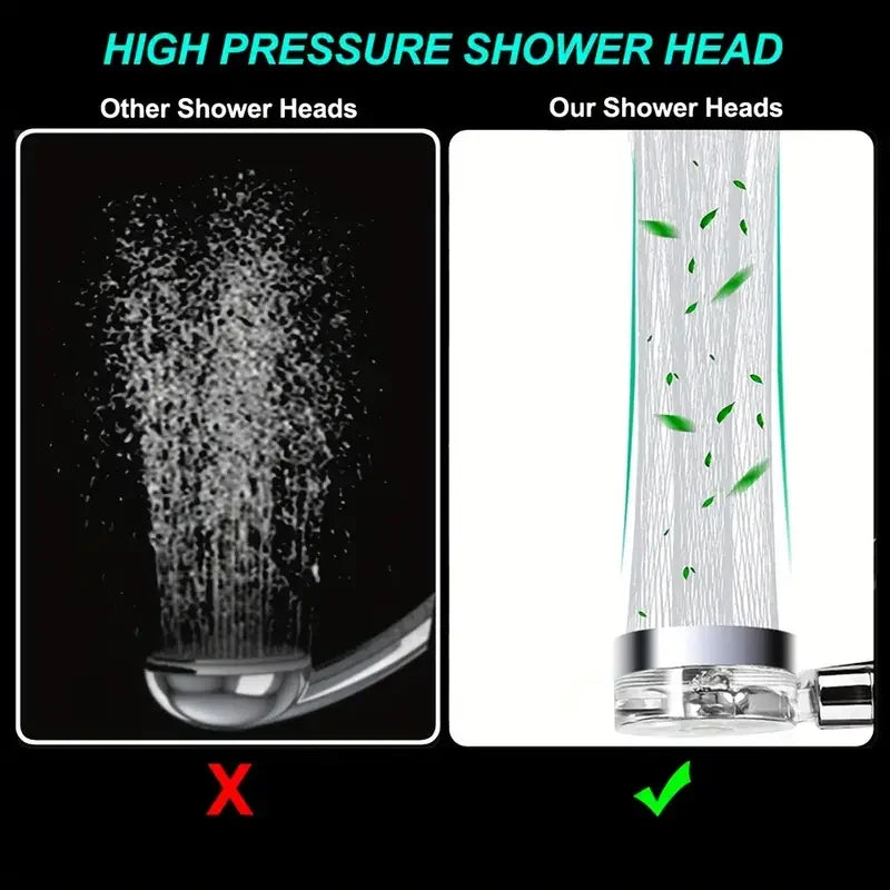 360° Rotating High-Pressure Turbo Shower Head, Water-Saving Bathroom Shower Head