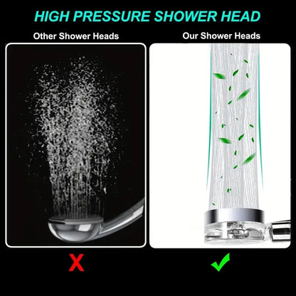 360° Rotating High-Pressure Turbo Shower Head, Water-Saving Bathroom Shower Head